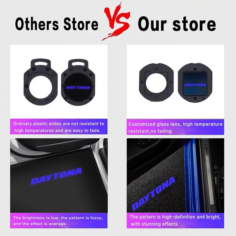 JUNMEI Never Fade Door Light Led Logo for Dodge Charger Daytona Hellcat Projector Ghost Shadow Puddle Courtesy Step Lights (BLUE) - Image 2